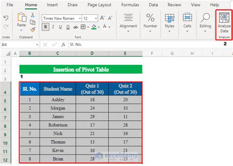 jodi travis|Analyze Data in Excel